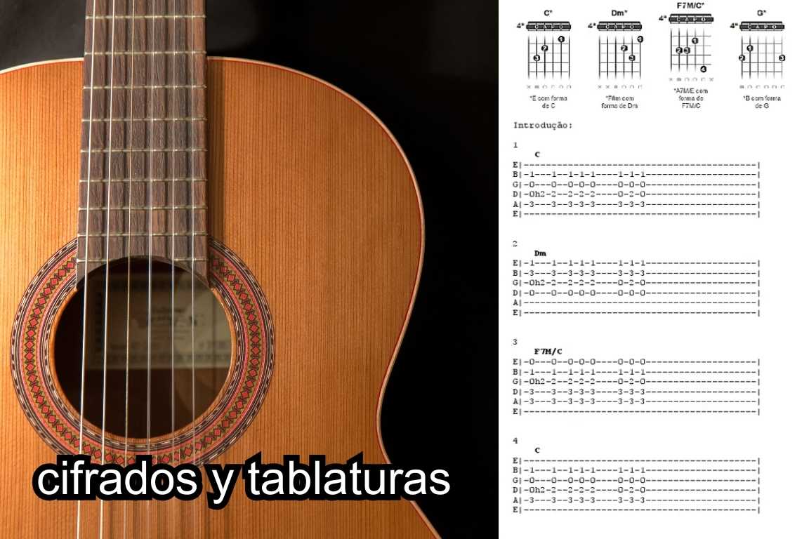 Guitarra clásica junto a cifrados y tablaturas para principiantes en música